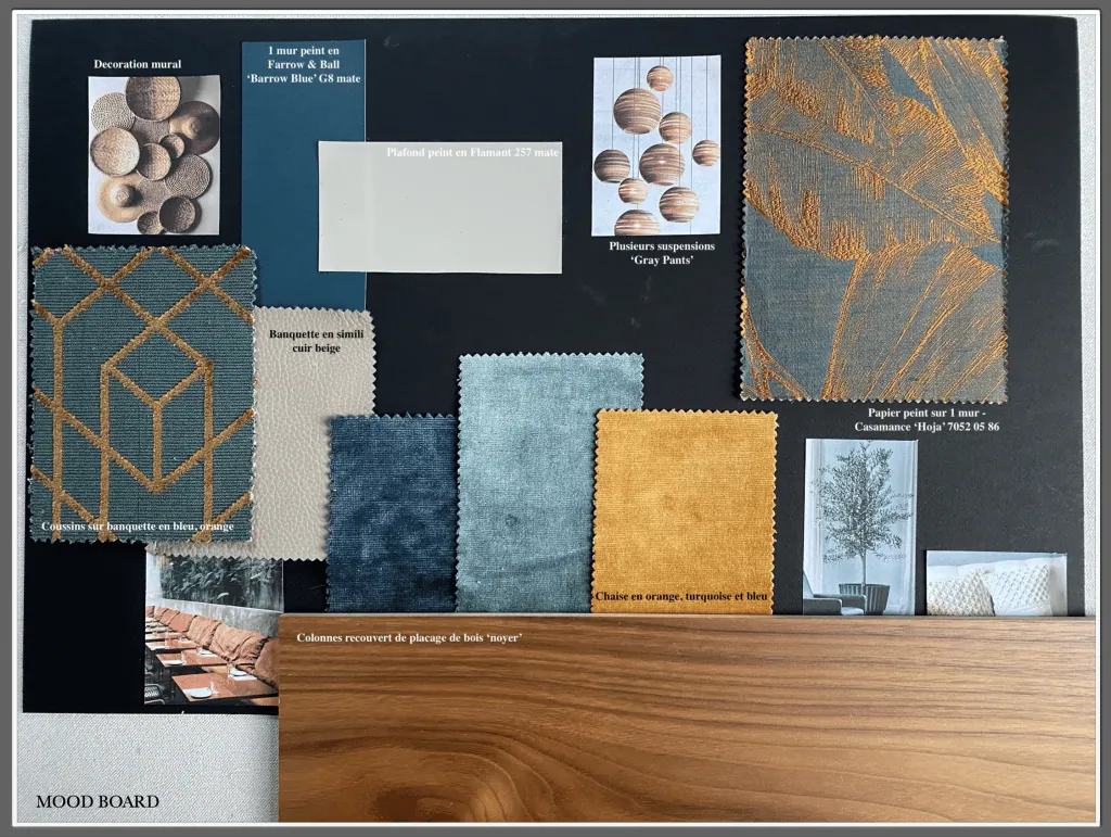 Sample board: blue, turquoise and orange velvets, leaf-pattern wallpaper and walnut veneer